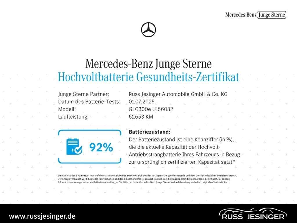 Mercedes-Benz GLC 300