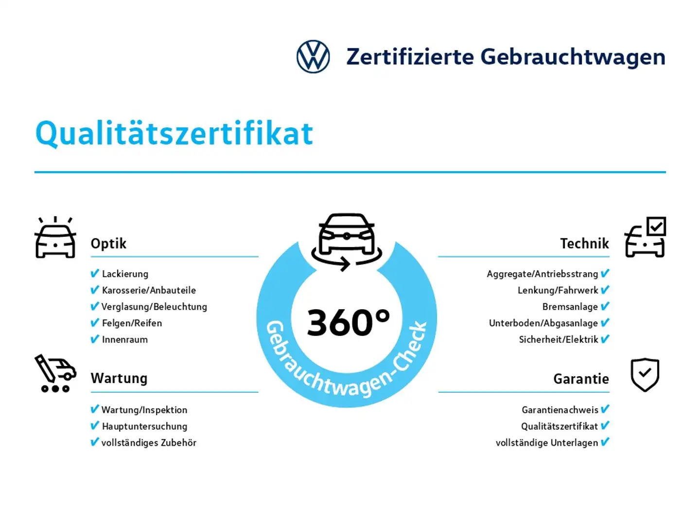 Volkswagen T-Roc Life 1.0 TSI LED ACC SHZ ParkAssist LaneAs Blau - 2