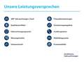 Volkswagen T-Roc Life 1.0 TSI LED ACC SHZ ParkAssist LaneAs Blau - thumbnail 3
