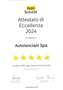 Jeep Compass 1300 PHEV TRAILHAWK AUTOM. 4XE CARPLAY NAV ITALIA Bianco - thumbnail 15