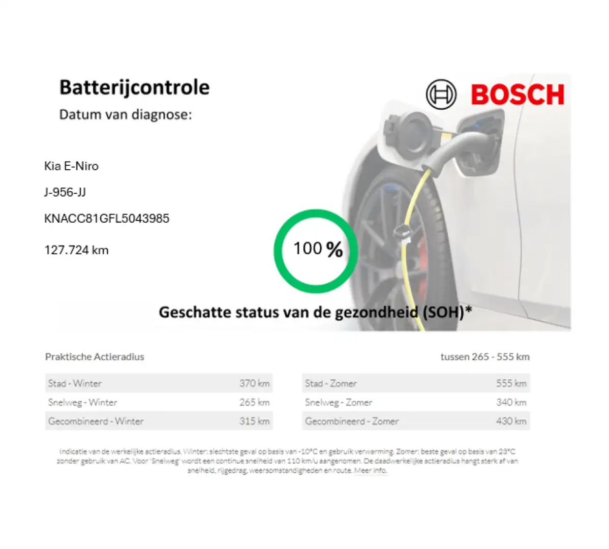 Kia Niro DynamicLine 64 kWh - Carplay, Camera, Stoelverw. l Bleu - 2