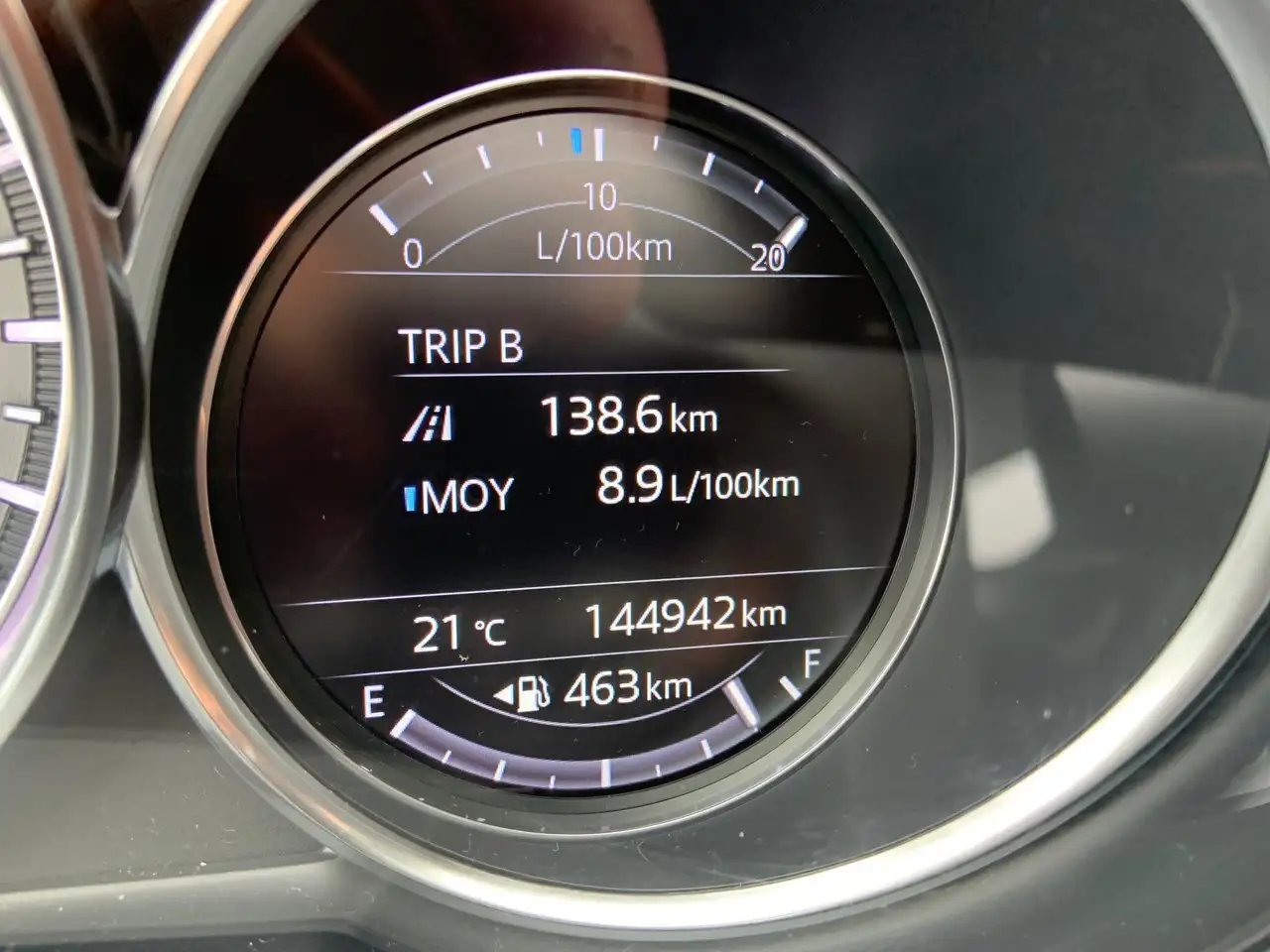 Mazda CX-5 снимка Mazda CX-5