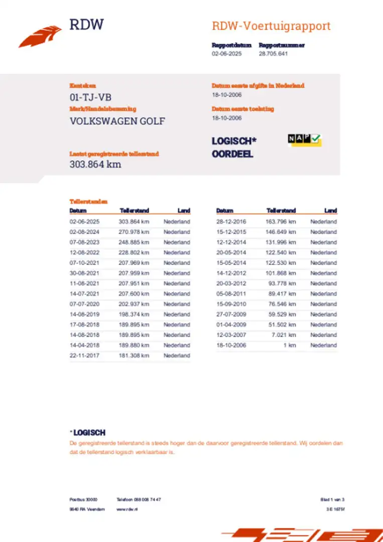Volkswagen Golf 1.6 FSI Trendline Business CRUISE/AIRCO/6BAK Gris - 2