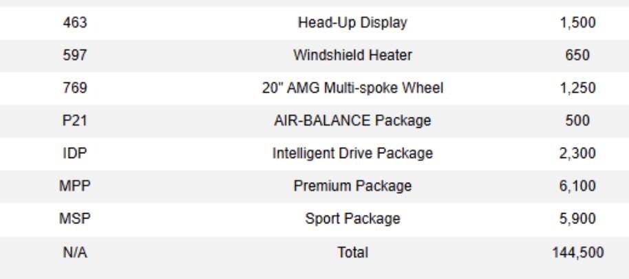used 2019 Mercedes-Benz S-Class car, priced at $47,900
