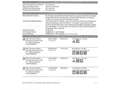 Mazda 3 2.0 Skyactiv-X Zenith-X Safety Red 132kW Zwart - thumbnail 23