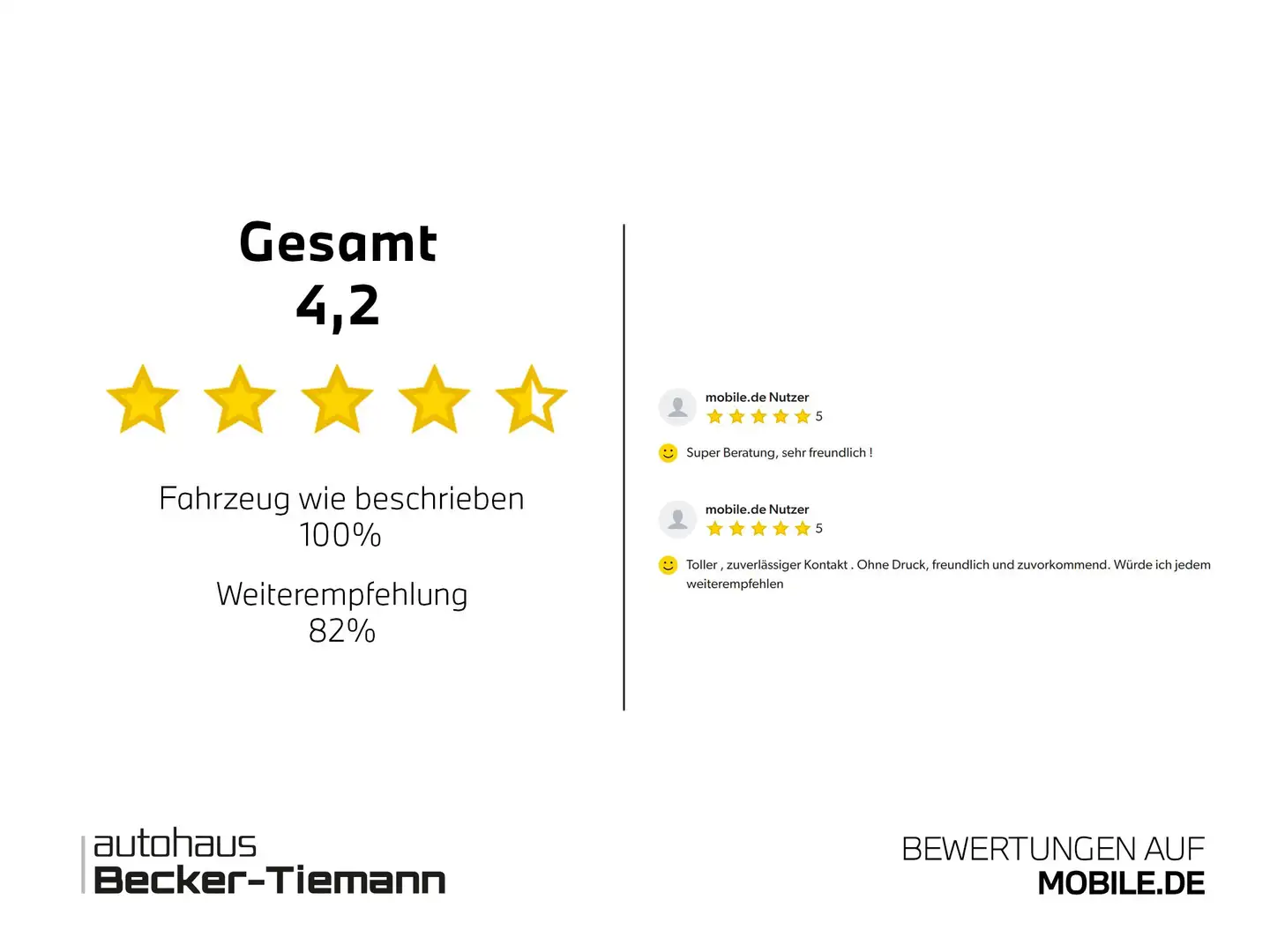 BMW 230 e xDrive Active Tourer M Sport Head-Up/Pano/PA+ Verde - 2