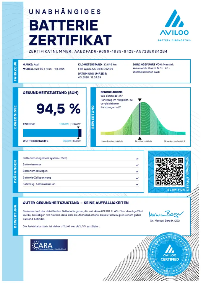 Audi Q8 e-tron S line 55 quattro Leder Luft Pano LM 3