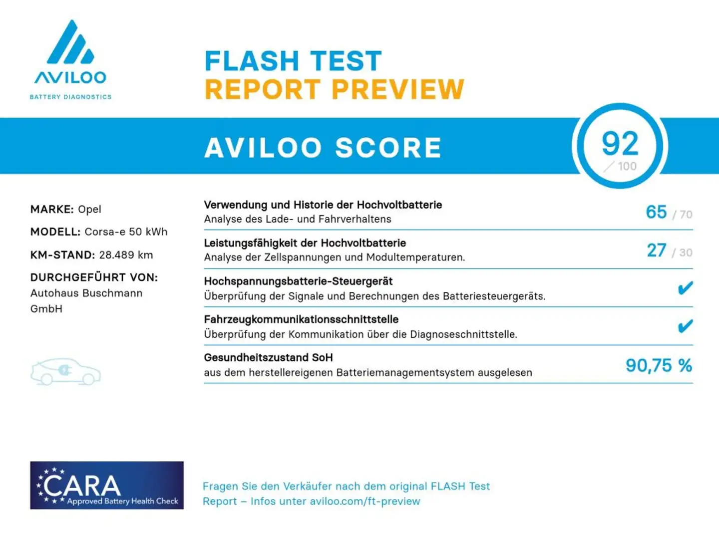 Opel Corsa-e Edition +ALLWETTER+ Noir - 2