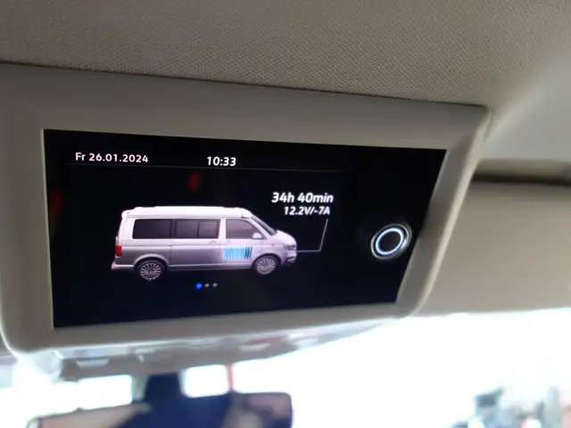Volkswagen T6.1 California 2,0 TDI 4Motion *BEACH EDITION Ansicht 35