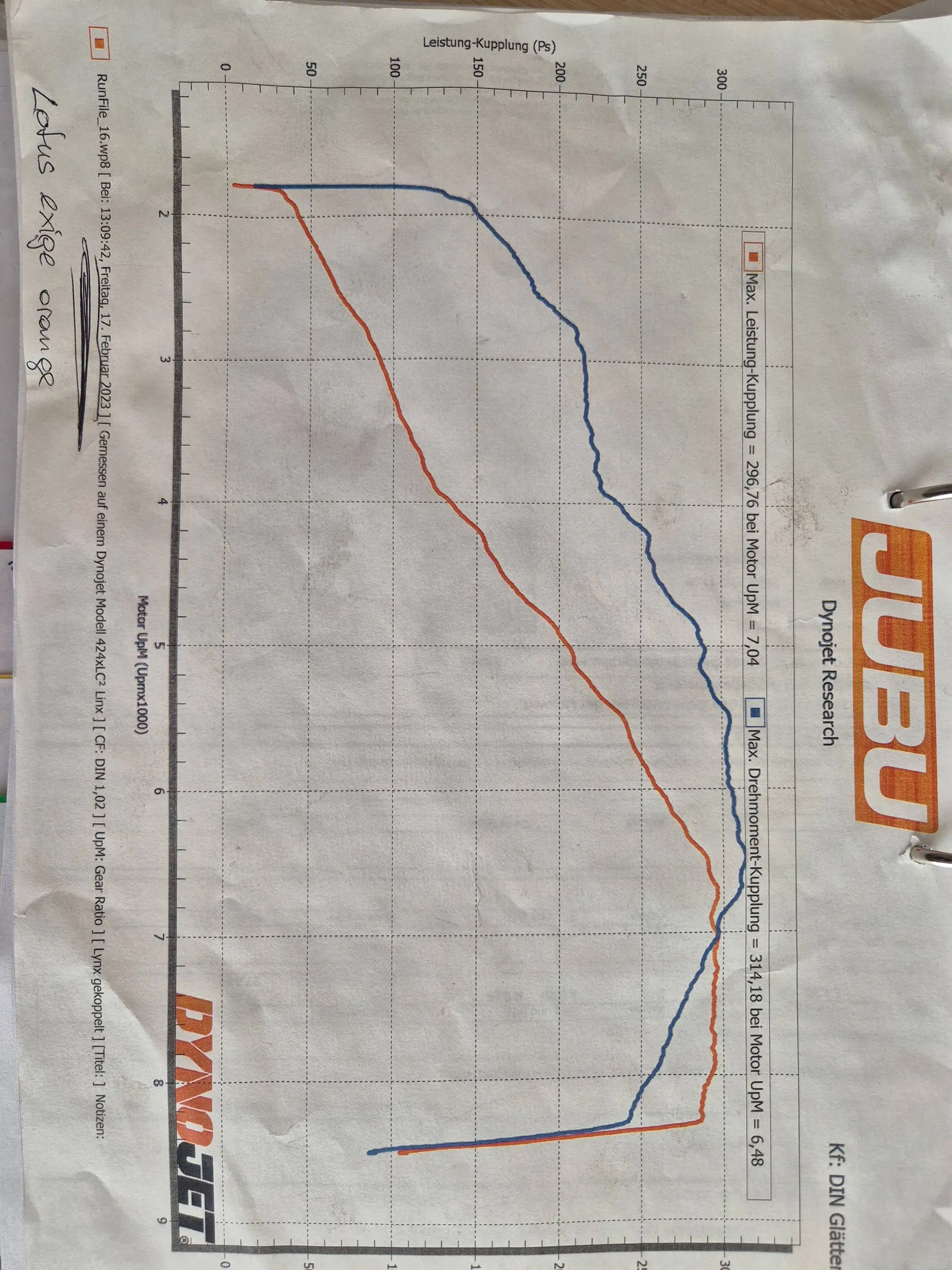 Lotus Elise 111R - JUBU 290+ Turbo-Upgrade — photo 11