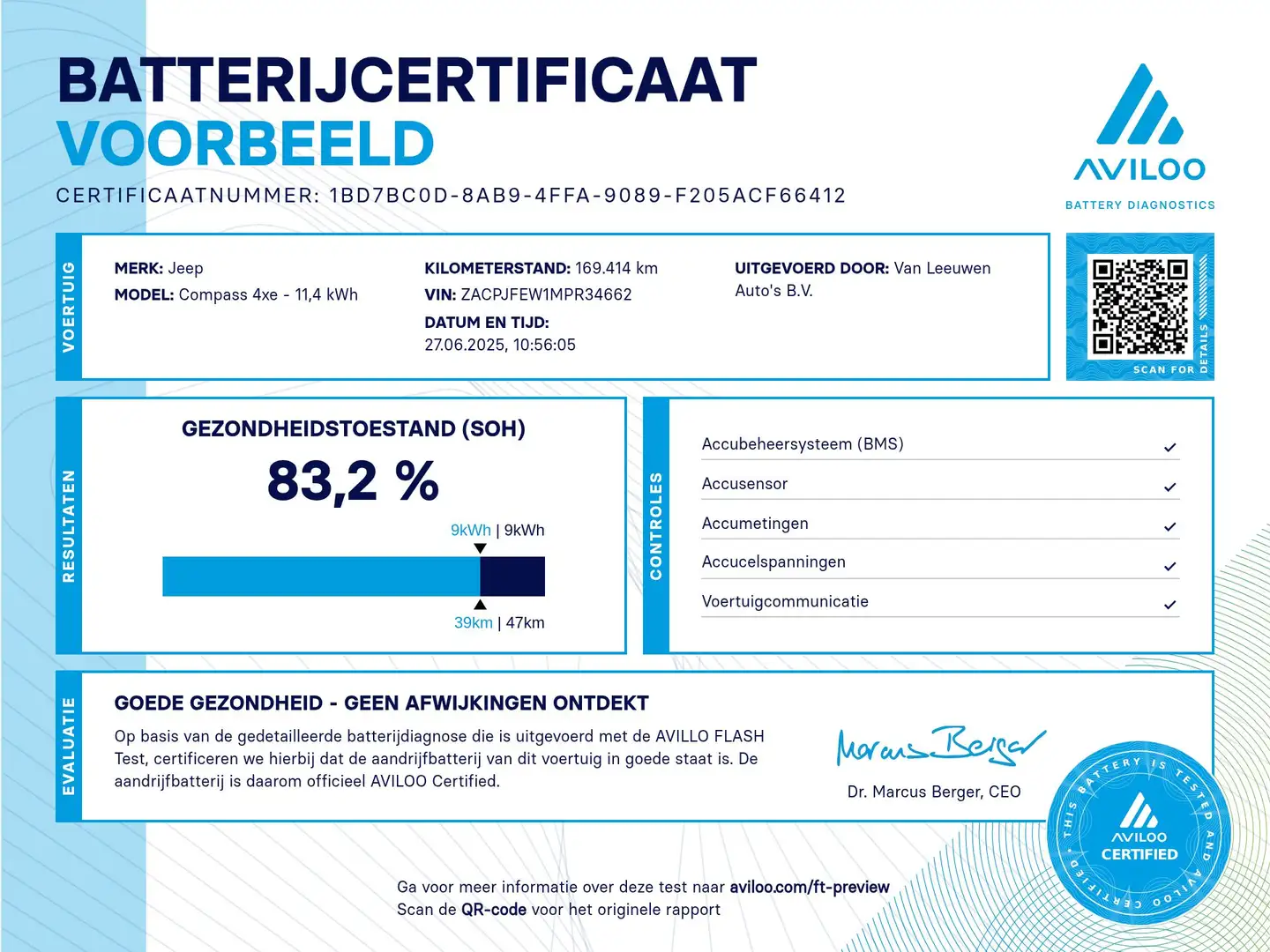 Jeep Compass 4xe 240 Plug-in Hybrid | Keyless | ACC | Stoelvent Zwart - 2