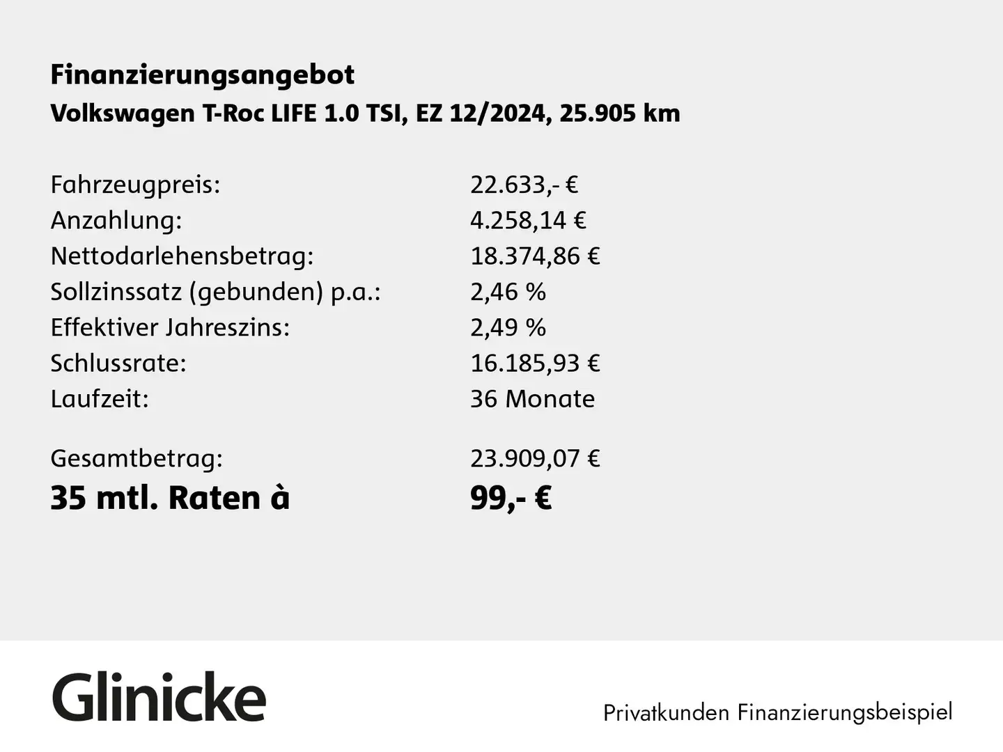 Volkswagen T-Roc 1.0TSI Life Klima Navi LED SItzheizung PDC Schwarz - 2