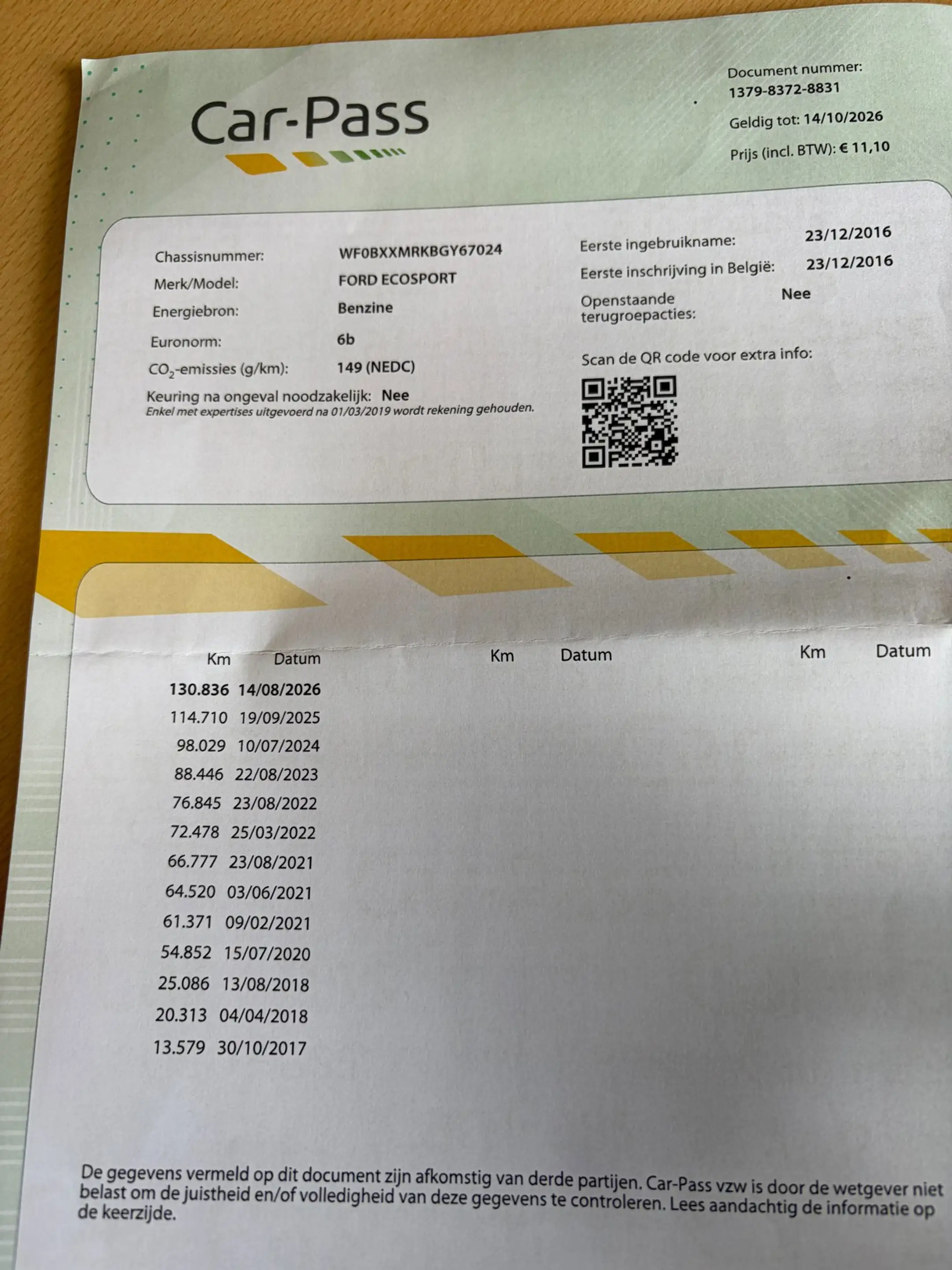 Ford EcoSport 1.5 Ti-VCT Titanium Aut. Carpas Belg ! — photo 15