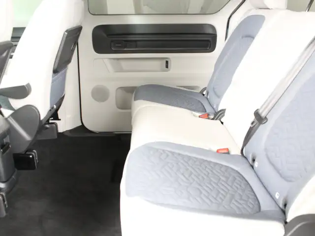 Volkswagen ID. Buzz VW ID. Buzz Pro LR 4MOTION 250 kW Ansicht 5