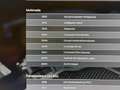 BMW i3 i3 (120 Ah) Weiß - thumbnail 14