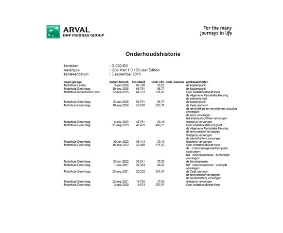 Opel Karl view 8