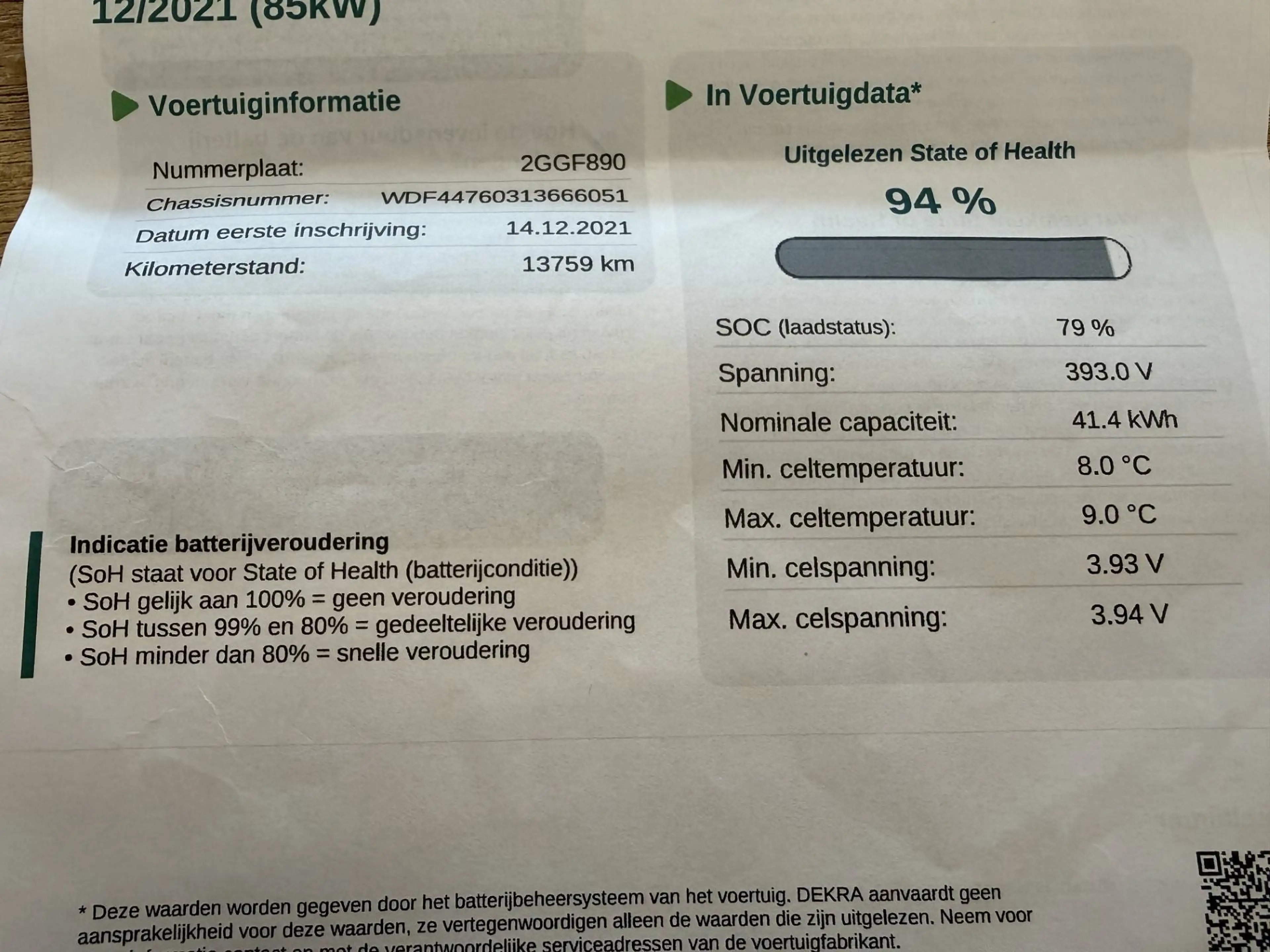 Mercedes-Benz Vito ZETELVERWARMING / CAMERA / 3ZIT / SOH 94% / — photo 27