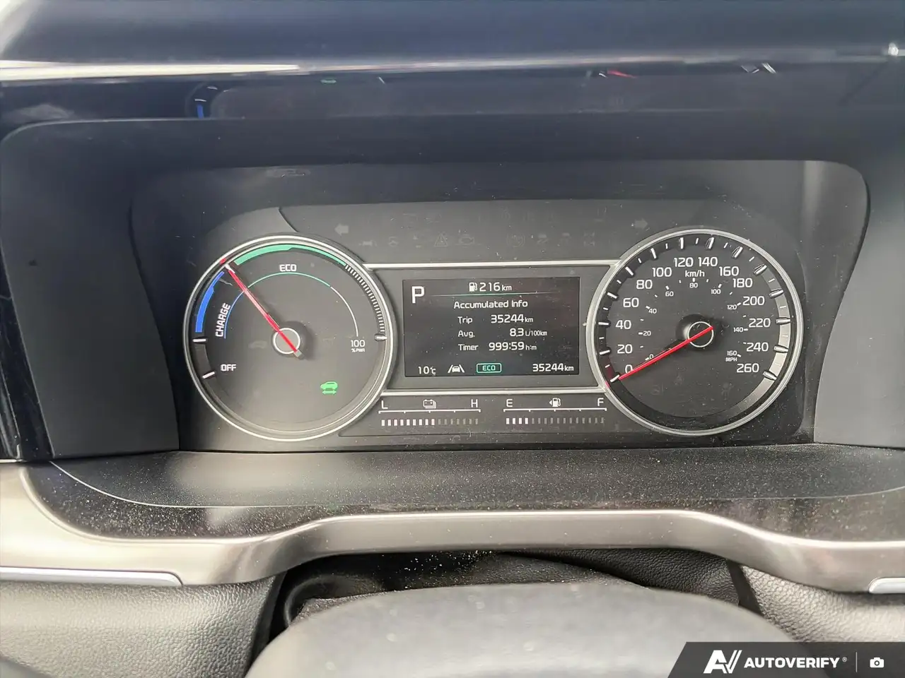 Kia Sorento снимка Kia Sorento