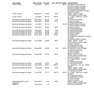 Volkswagen Crafter 35 2.0 TDI L4 Trendline OPRIJWAGEN / AMBULANCE / T Blauw - thumbnail 37