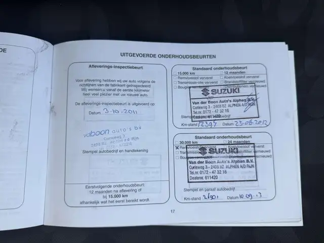 Suzuki Alto view 22