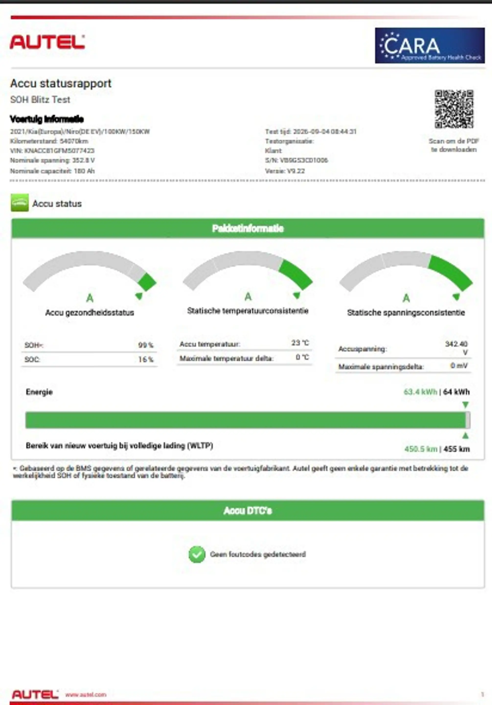 Kia e-Niro ExecutiveLine 64 kWh LEDER l SCHUIFDAK l SoH 99% — photo 12