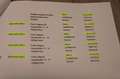 Mercedes-Benz GLA 200 Pano Half-Leder Navi Trekhaak!! Blauw - thumbnail 50