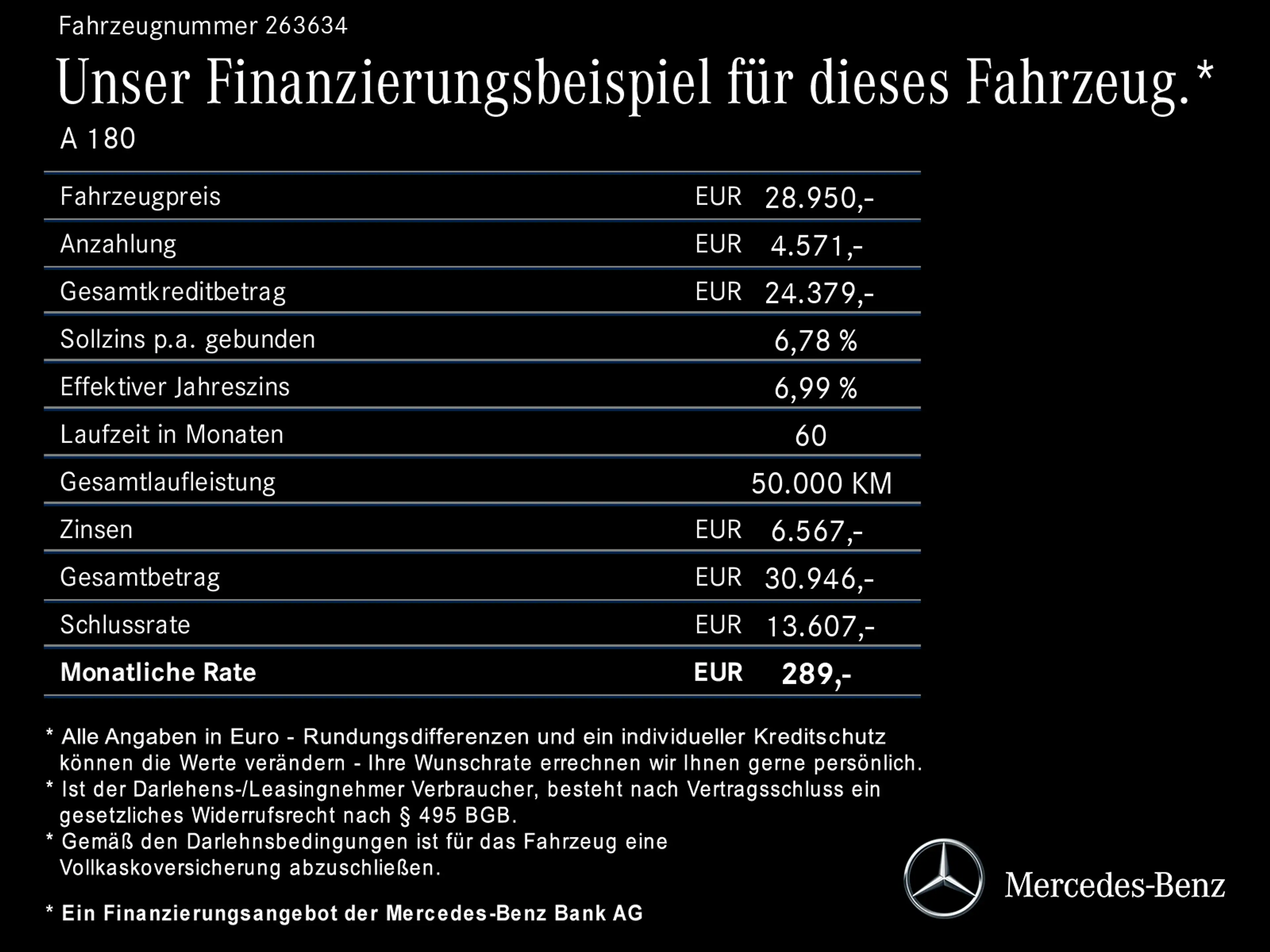 Mercedes-Benz A 180 A 180 Progressive/ADV/Dis/MBUX/LED/Kam/TW/WIP Shz. — photo 10