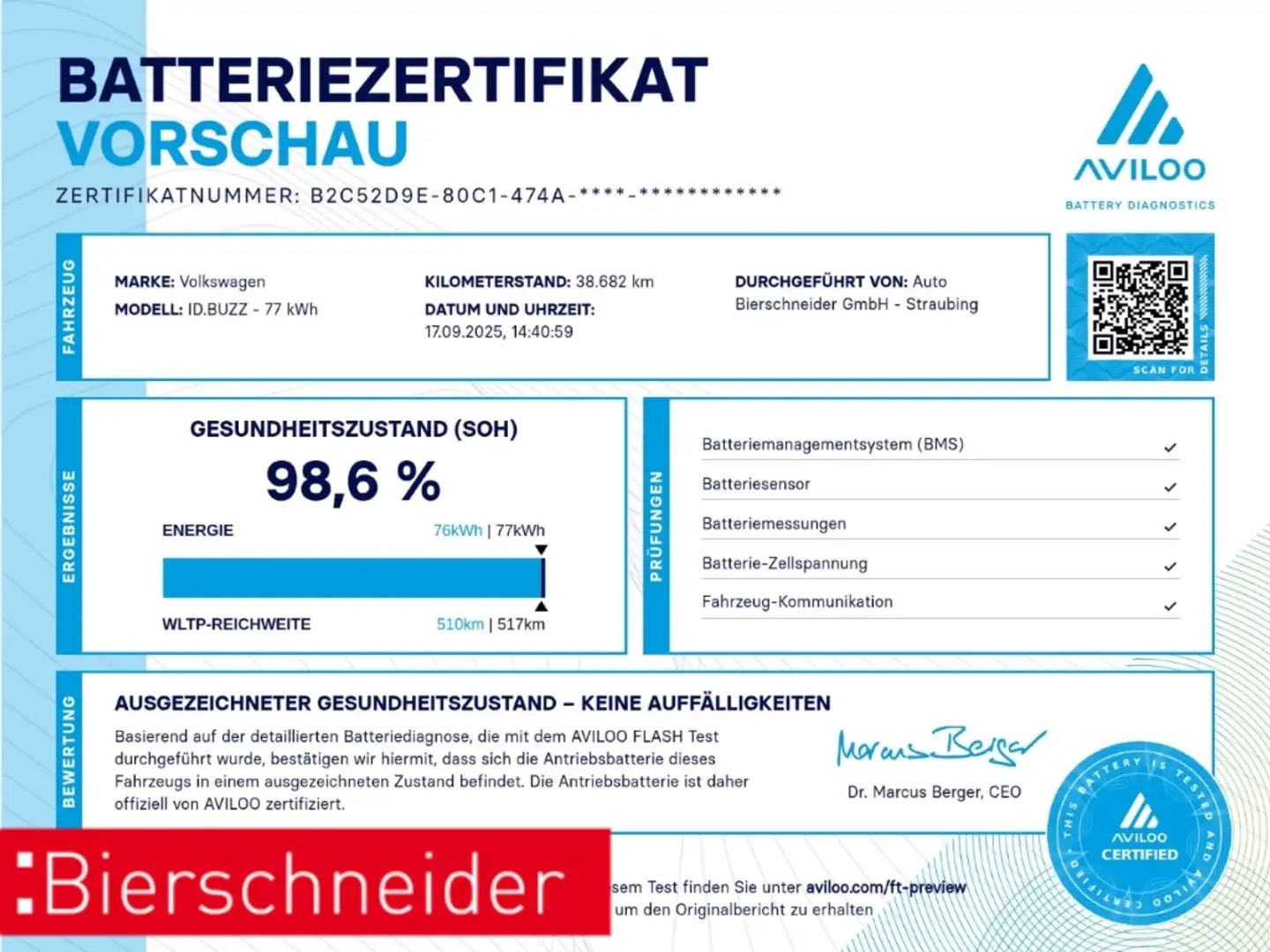 Volkswagen ID. Buzz Pro AHK NAVI Matrix Gelb - 2