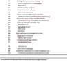 Mercedes-Benz GLA 200 GLA 200 d 4matic Österreich-Edition /AMG-LIne Exklusive Highlights & Premium- Paket Grau - thumbnail 12
