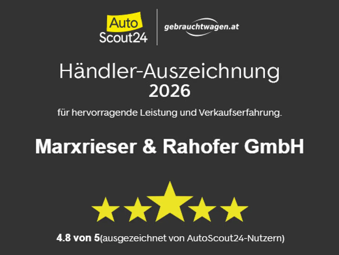 BMW 218 d Gran Tourer Advantage Aut. | Kamera |Keyless|... Weiß - 2