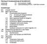 Mercedes-Benz CLA 200 CLA 200 d Shooting Brake Aut. Schwarz - thumbnail 12