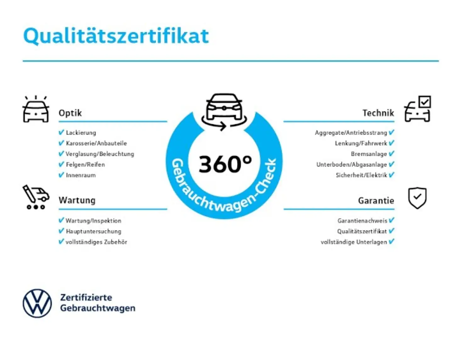 Volkswagen T-Cross R-Line 1.0 l TSI 7-Gang-DSG Klima Navi Grau - 2