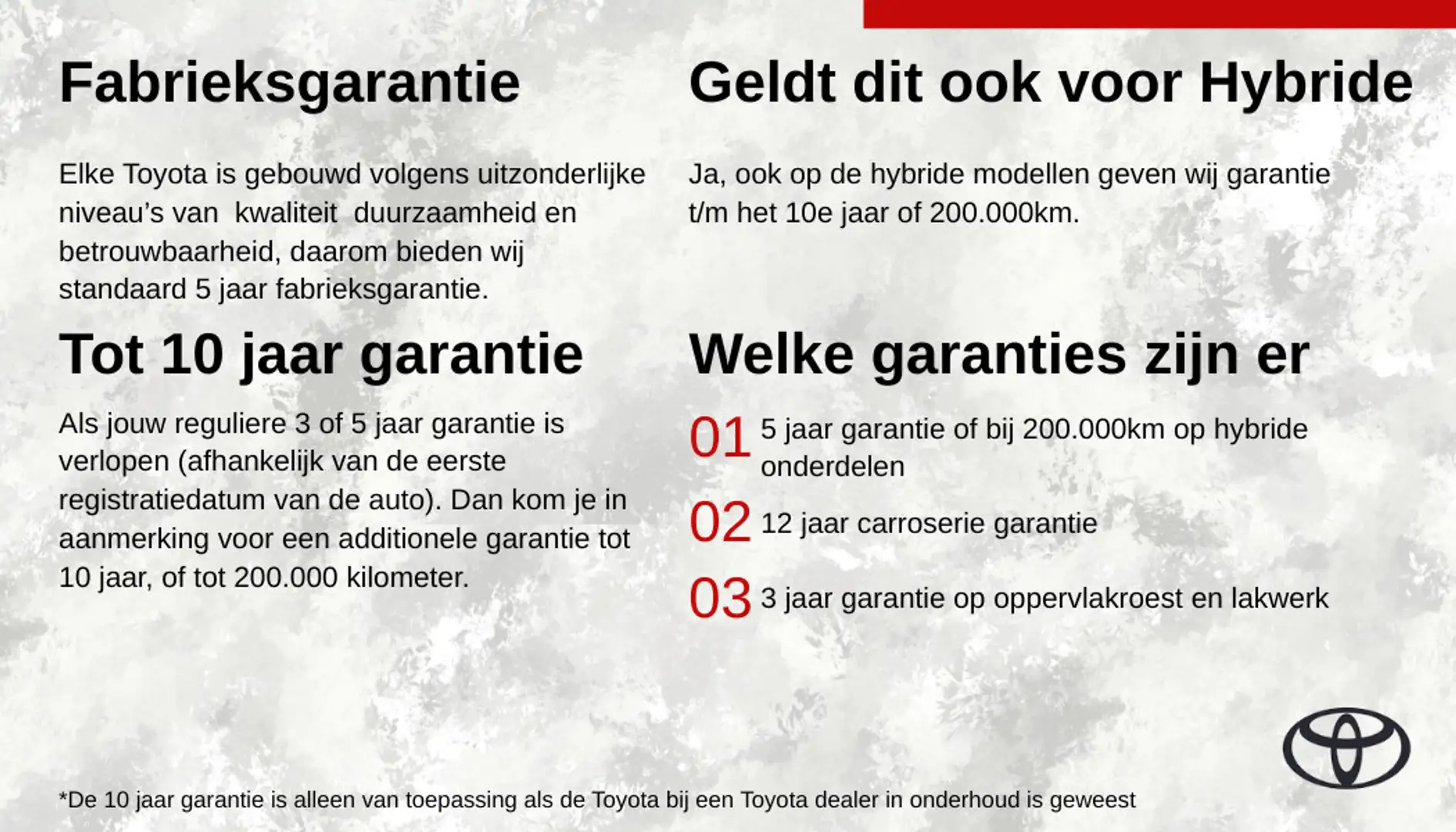 Toyota Aygo X 1.0 VVT-i MT Play Wit - 1