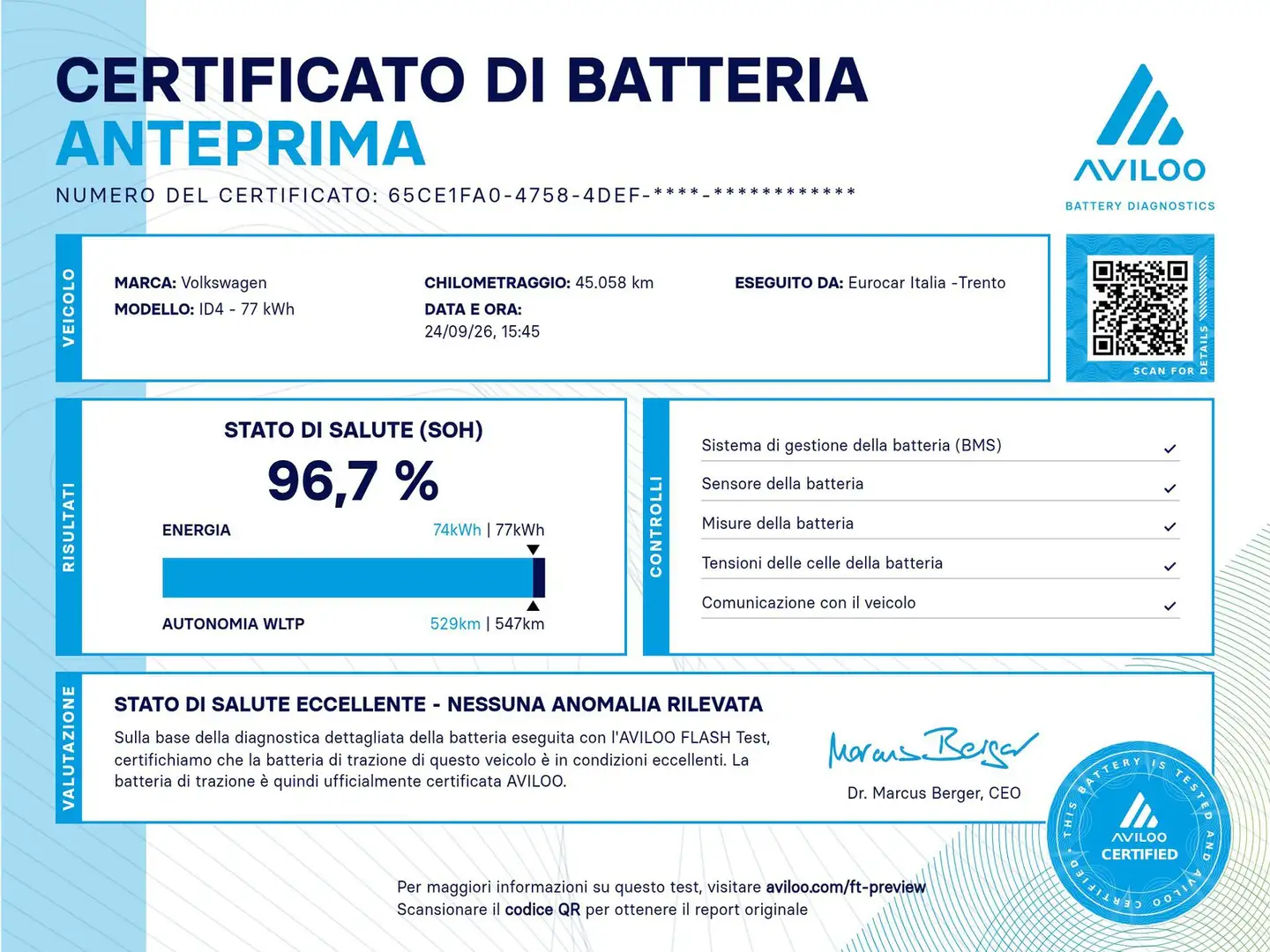 Volkswagen ID.4 77 kwh pro performance 204cv Negro - 2