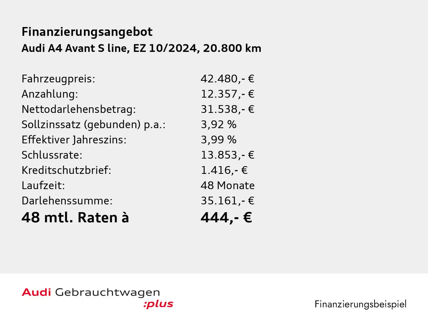 Audi A4 35 TFSI S-tronic S line Leder LED Virtu Blau - 2