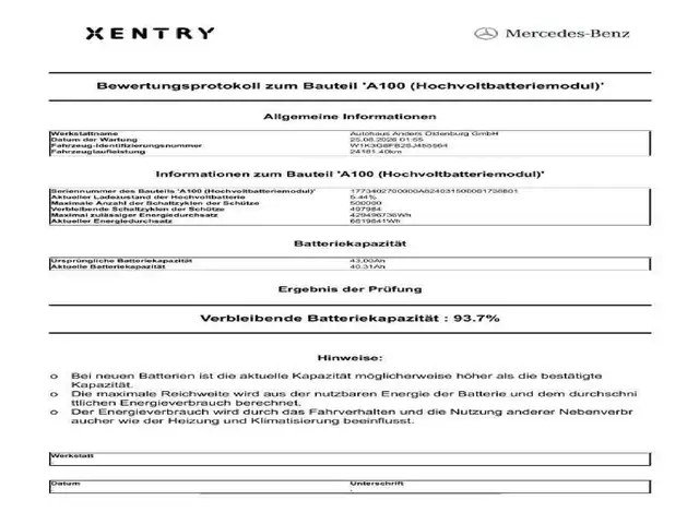 Mercedes-Benz A-Class view 14