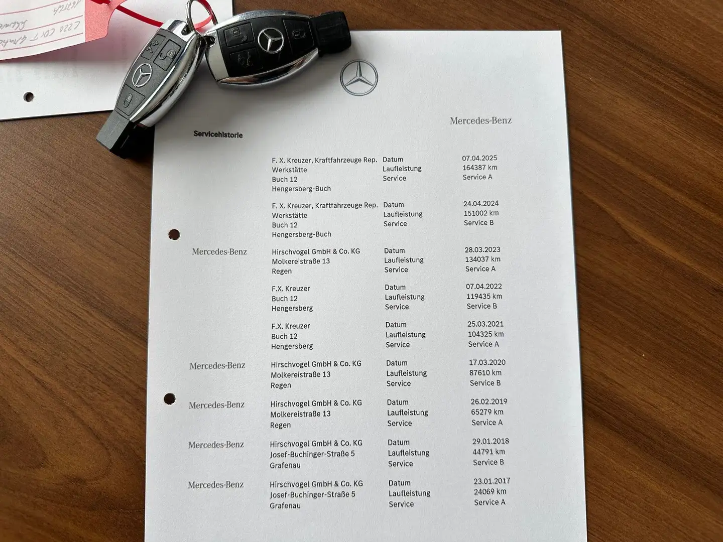 Mercedes-Benz C 220 C220 T d 4Matic/AHK+ILS-LED+NAVI+360°KAMERA+PDC Schwarz - 2