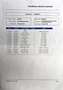Renault Kangoo MAXI * UTILITAIRE * SEULEMENT 78.000KM! * TOP ETAT Wit - thumbnail 22