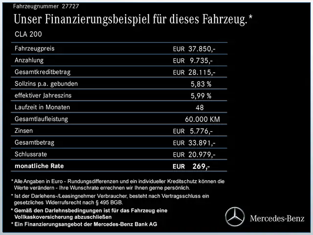 Mercedes-Benz CLA view 13