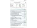 SEAT Leon 1.5 EcoTSI S&S FR 150 Blauw - thumbnail 23