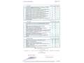 SEAT Leon 1.5 EcoTSI S&S FR 150 Blauw - thumbnail 24