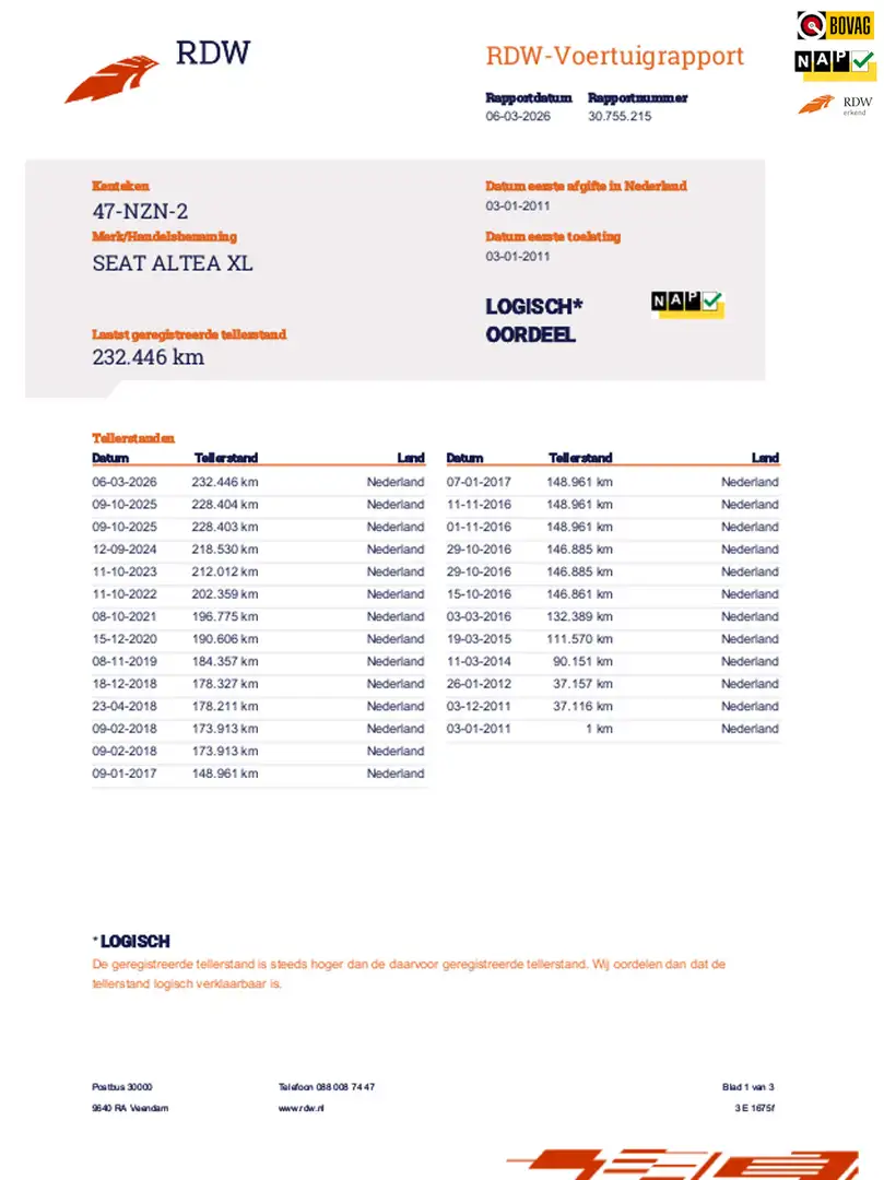 SEAT Altea XL 1.2 TSI Good Stuff/ AC/ Trekhaak/ MultiMedia/ Carp Schwarz - 2