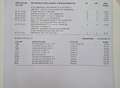 Volkswagen T5 Multivan 4MOTION Highline Grau - thumbnail 11