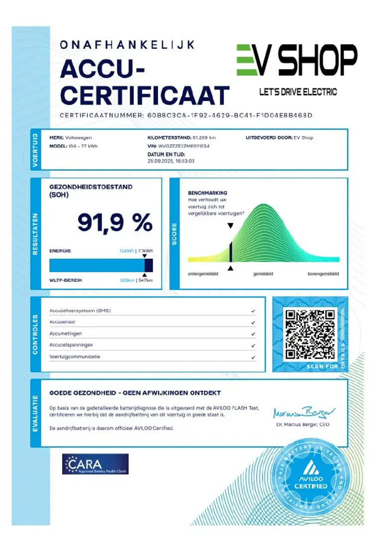 Volkswagen ID.4 Pro - 77kWh - ACC - Camera - 91.9 % SoH Blanc - 2