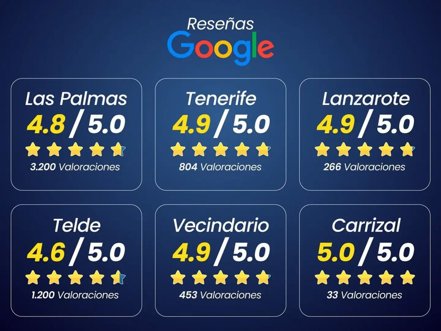 Toyota Corolla Cross Style 1.8l Blanco - 2