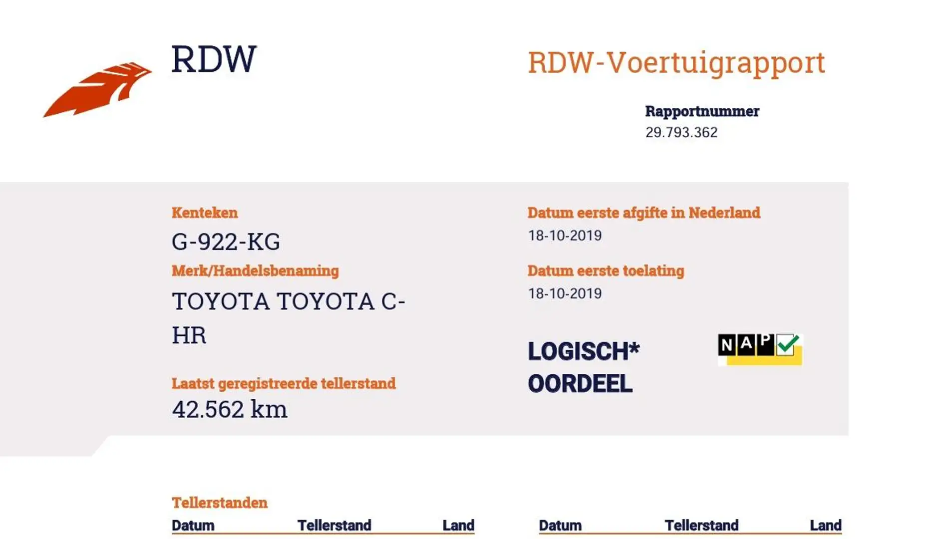 Toyota C-HR 1.8 HYBRID AUTOM. 122PK STYLE ULTIMATE : NAVI/LED/ Gris - 2