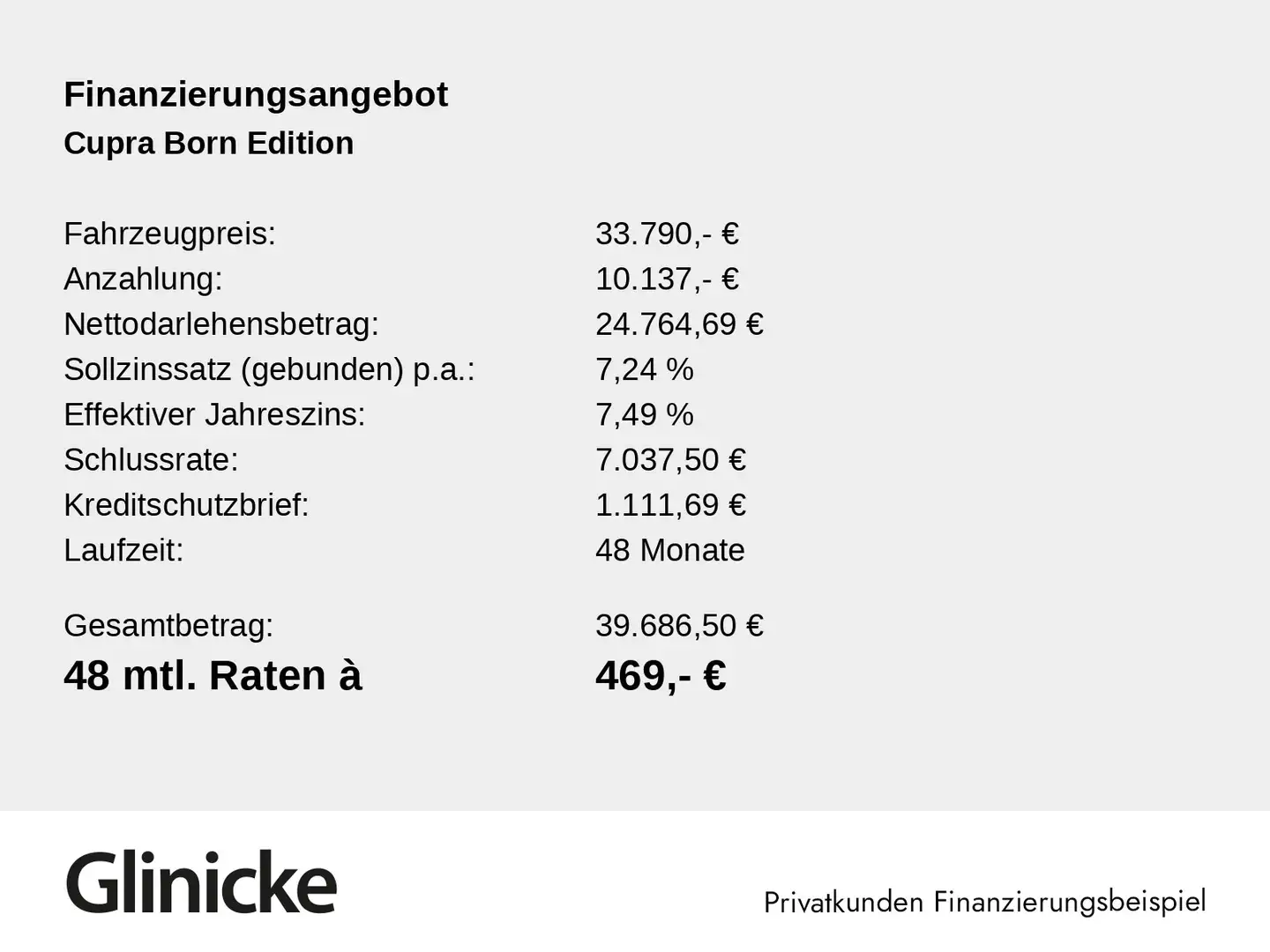 CUPRA Born Edition Dynamic 170 kW 60 kWh Grau - 2