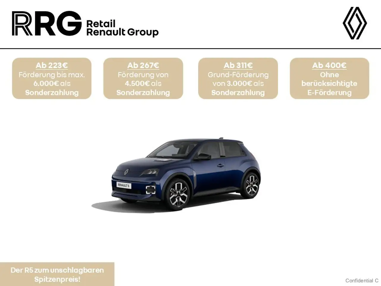 Renault R 5