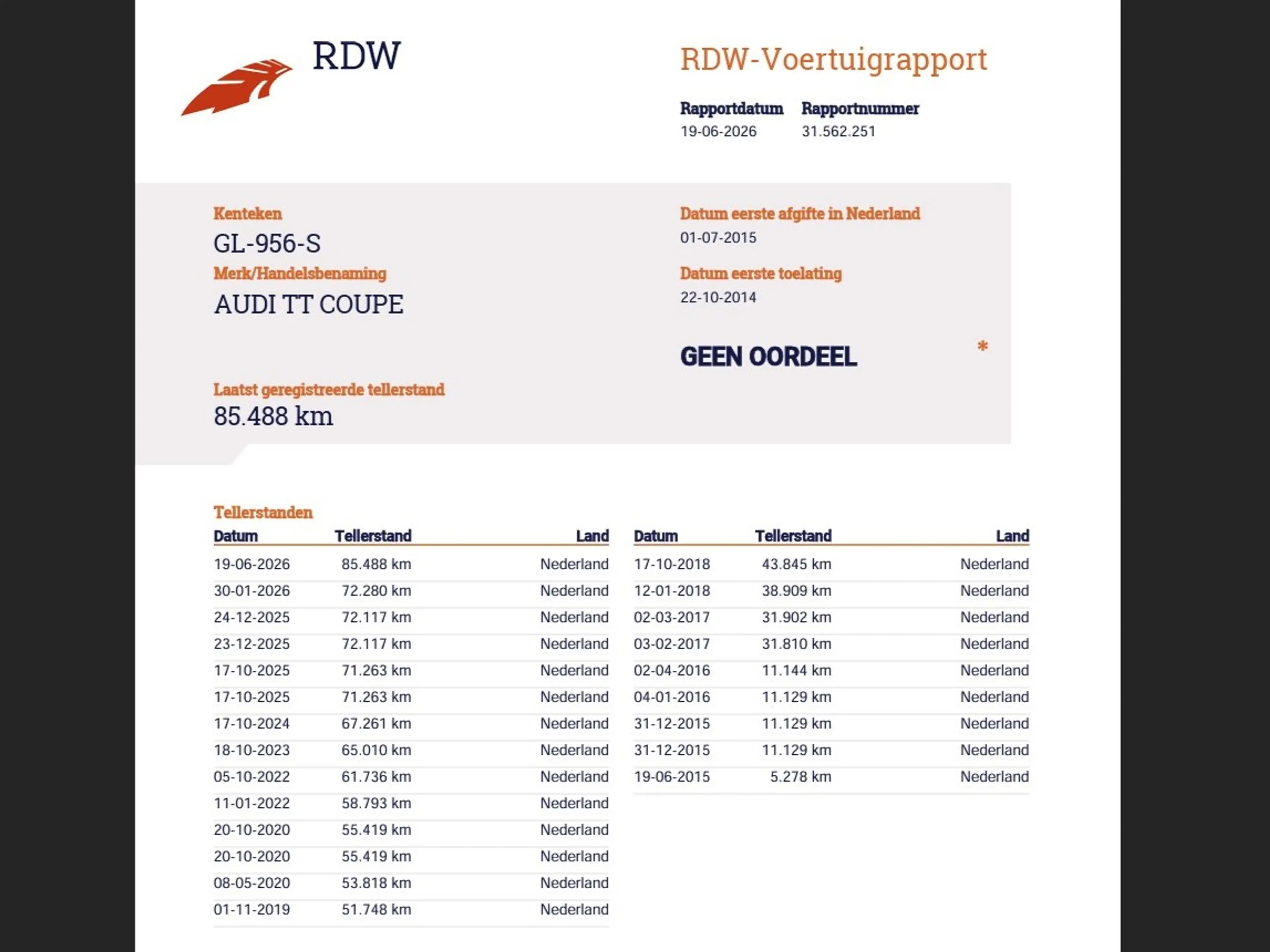 Audi TT 2.0 TFSI quattro Pro Line + — photo 19