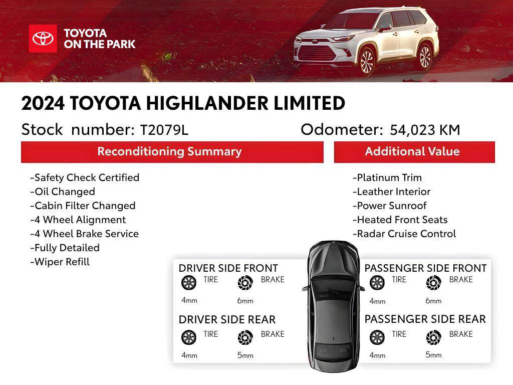 used 2024 Toyota Highlander car, priced at $46,995